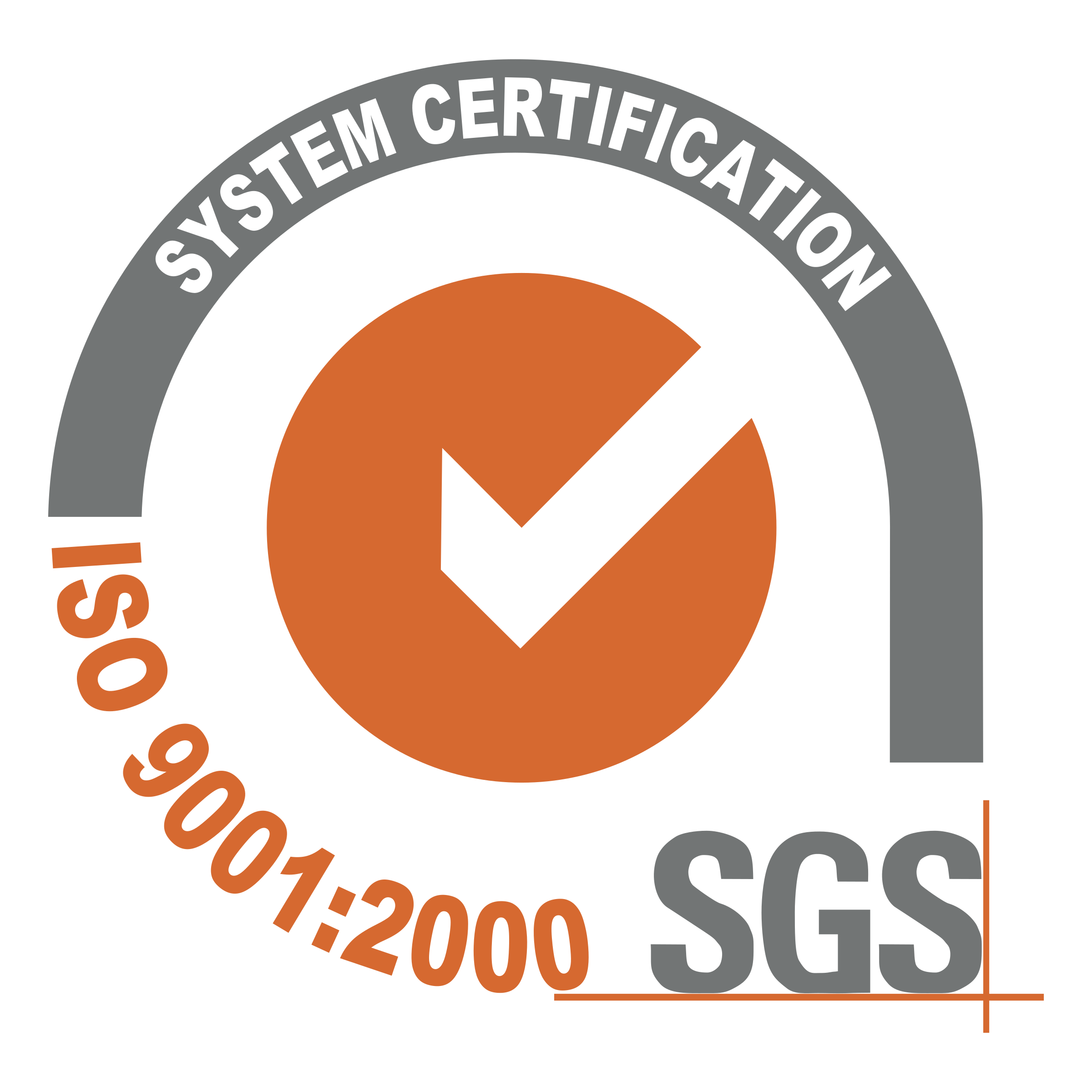 SGS Certificate